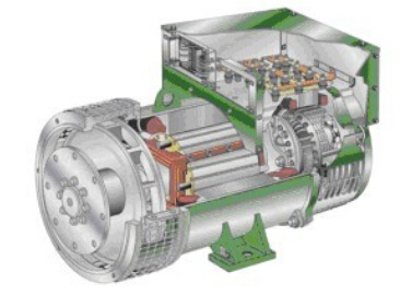 长倘口镇发电机内部结构图